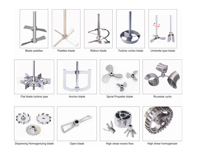 Different type mixing blade design